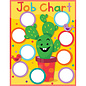 EUREKA A Sharp Bunch Job Chart