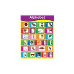 Carson-Dellosa Publishing Group Alphabet Chart 17x22 [CD114058] (D)
