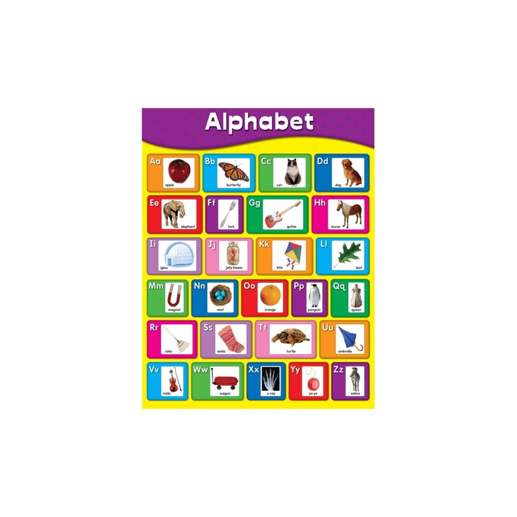 Carson-Dellosa Publishing Group Alphabet Chart 17x22 [CD114058] (D)