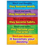 Trend Enterprises Watch your thoughts... ARGUS Poster 13 3/8 inches x 19 inches [TA67396]