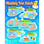Trend Enterprises Washing Your Hands Learning Chart 17x22 [T38085]