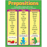 Trend Enterprises Prepositions Learning Chart 17x22 [T38161]