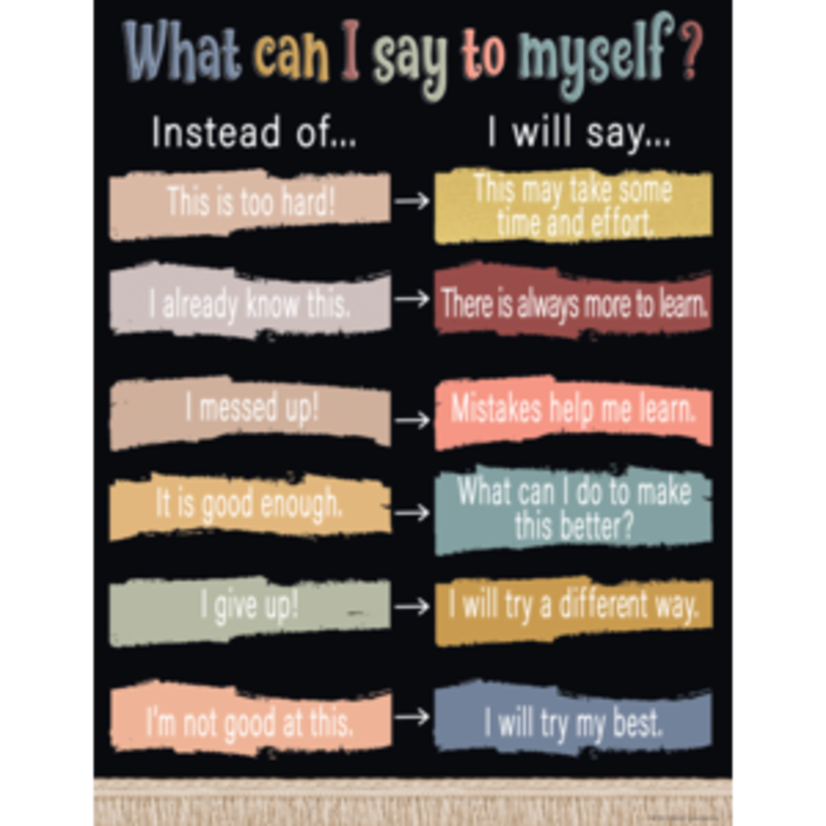 Teacher Created Resources Wonderfully Wild What Can I Say to Myself? Chart 17x22 [TCR7485]