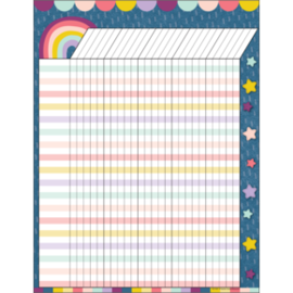 Teacher Created Resources Oh Happy Day Incentive Chart