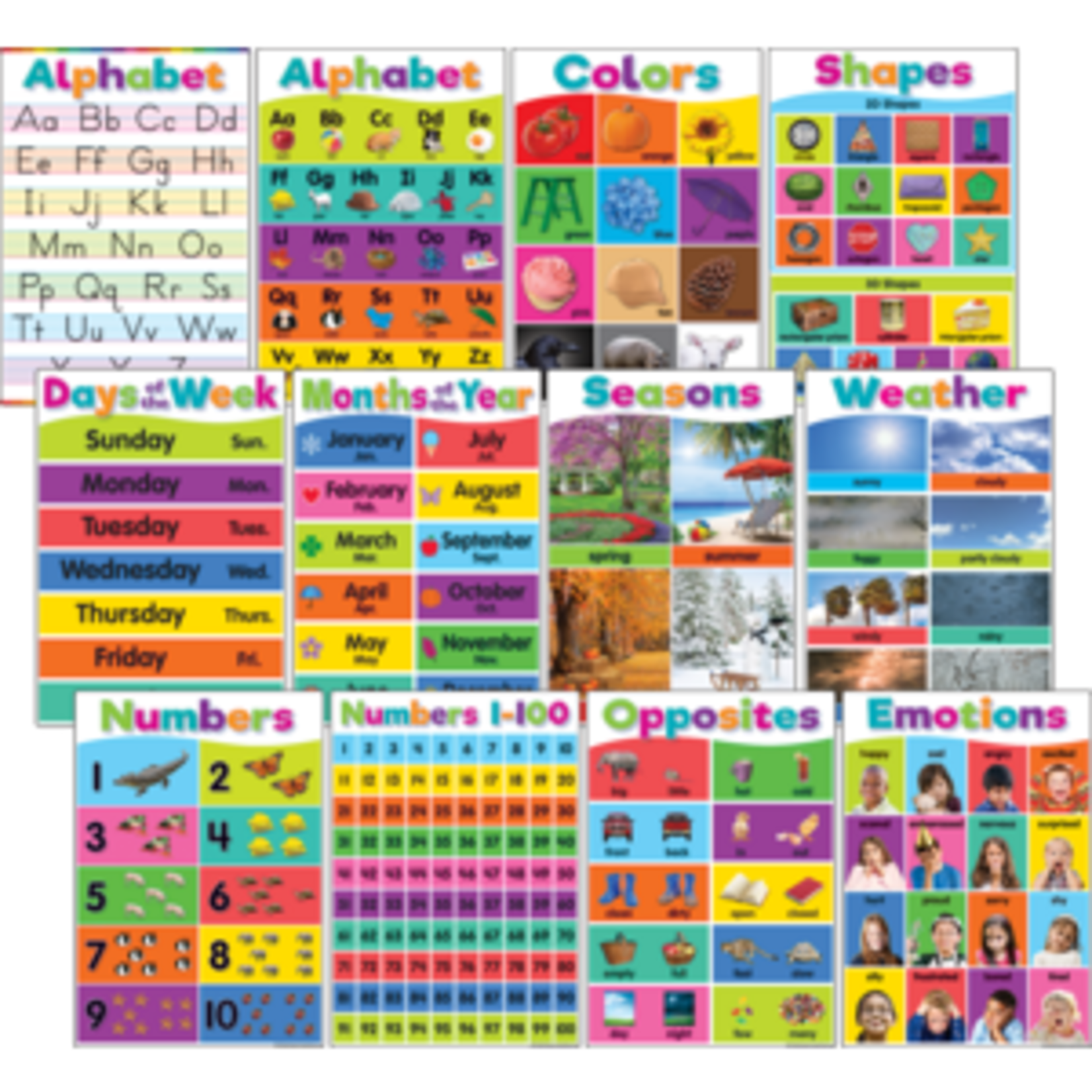 Teacher Created Resources Colorful Early Learning Small Poster Pack [TCR7456]