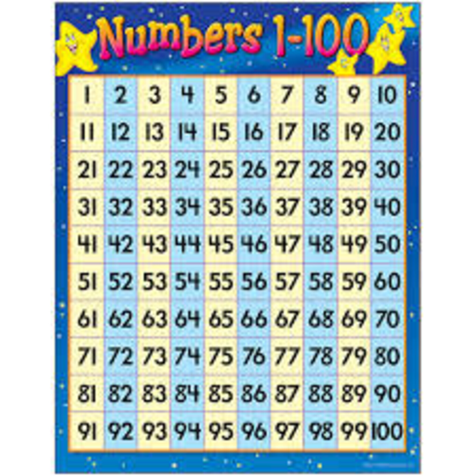 Trend Enterprises Numbers 1-100 Learning Chart 17X22 [T38012]