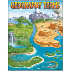 Trend Enterprises Geography Terms Learning Chart 17x22