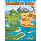 Trend Enterprises Geography Terms Learning Chart 17x22
