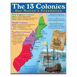 Trend Enterprises The 13 Colonies Learning Chart 17IN x 22IN