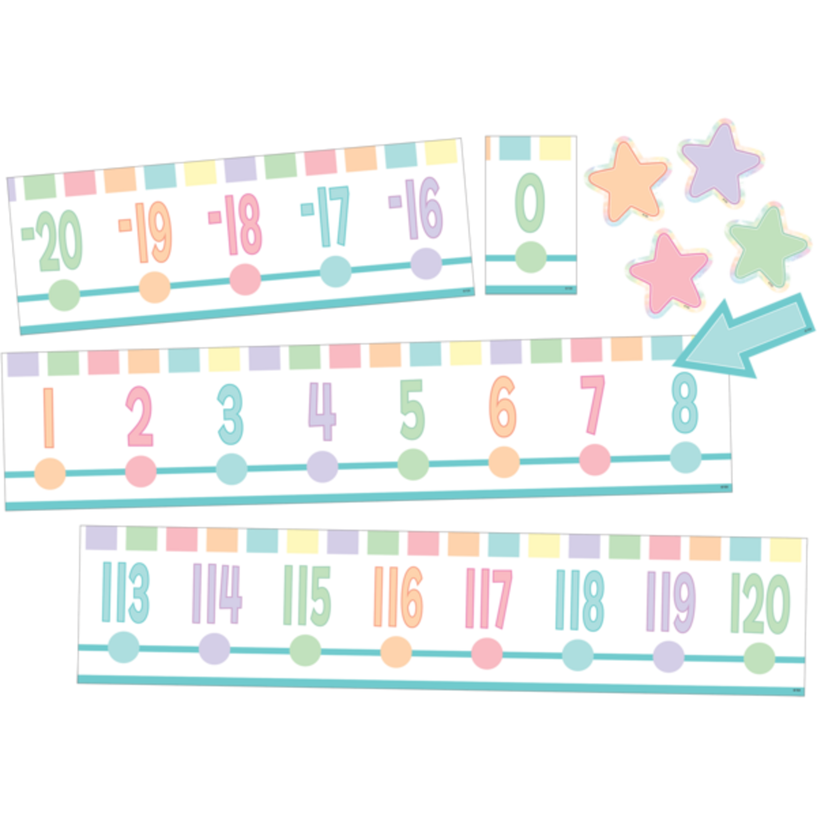 Teacher Created Resources Pastel Pop Number Line (-20 to +120) Bulletin Board [TCR8446]