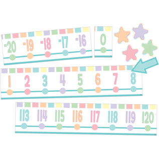 Teacher Created Resources Pastel Pop Number Line (-20 to +120) Bulletin Board