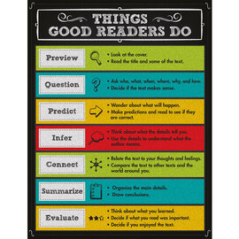 Carson-Dellosa Publishing Group Things Good Readers Do Chalkboard Chart