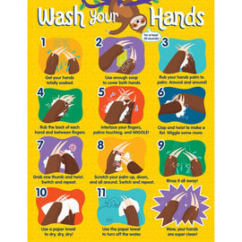 Carson-Dellosa Publishing Group Handwashing Chart