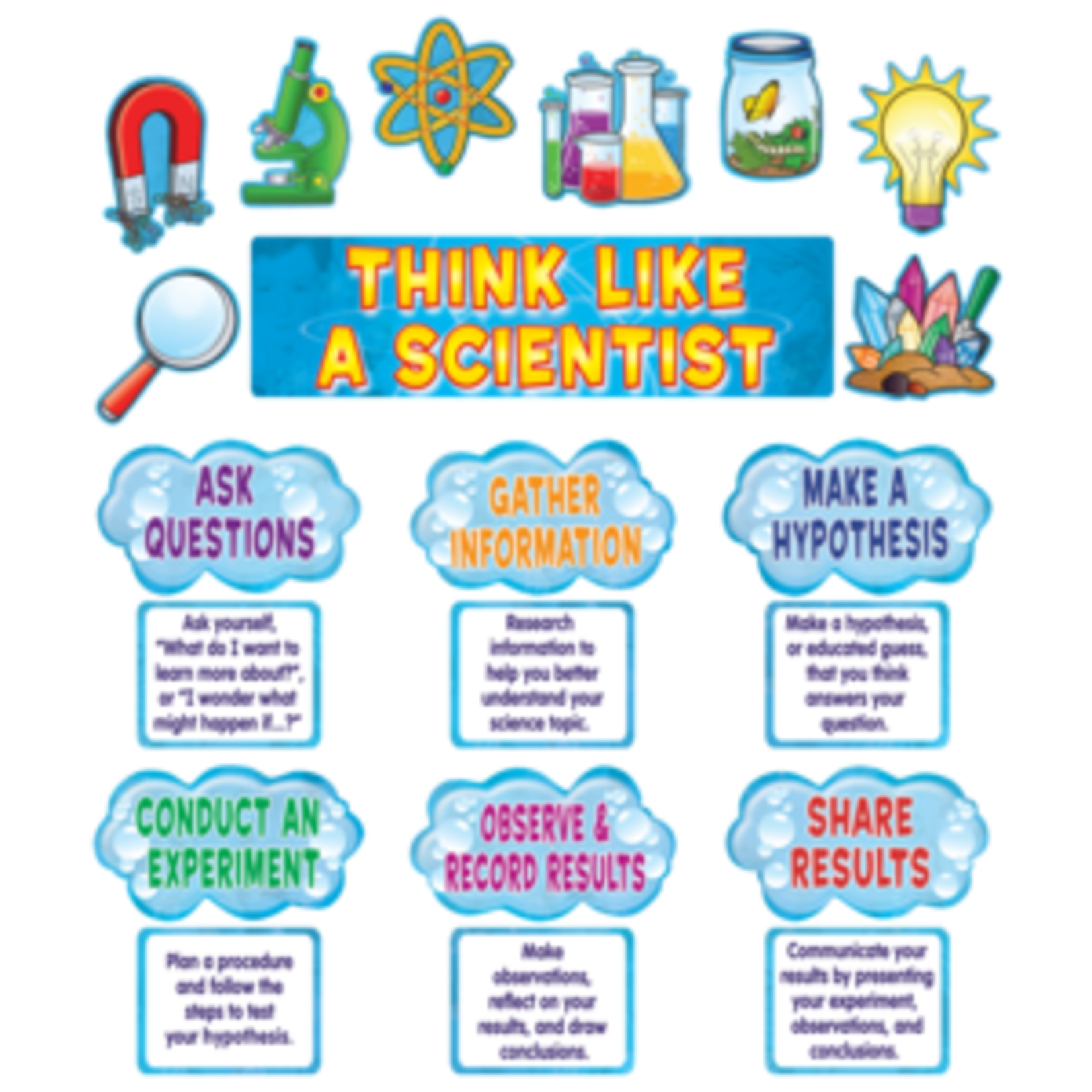 Teacher Created Resources Think Like a Scientist Mini Bulletin Board [TCR4867]