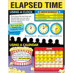 Trend Enterprises Elapsed Time Chart 17x22 [T38242]