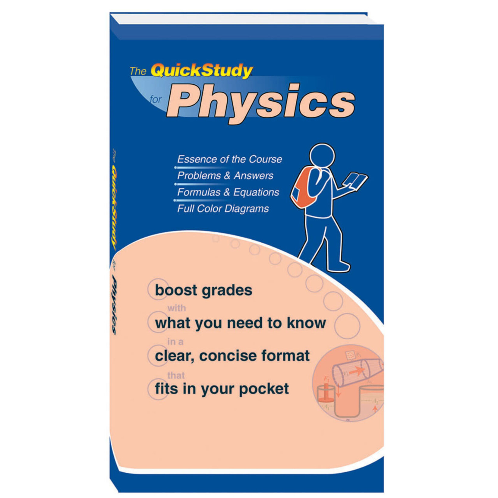 QuickStudy QuickStudy | PHYSICS BOOKLET [202677]