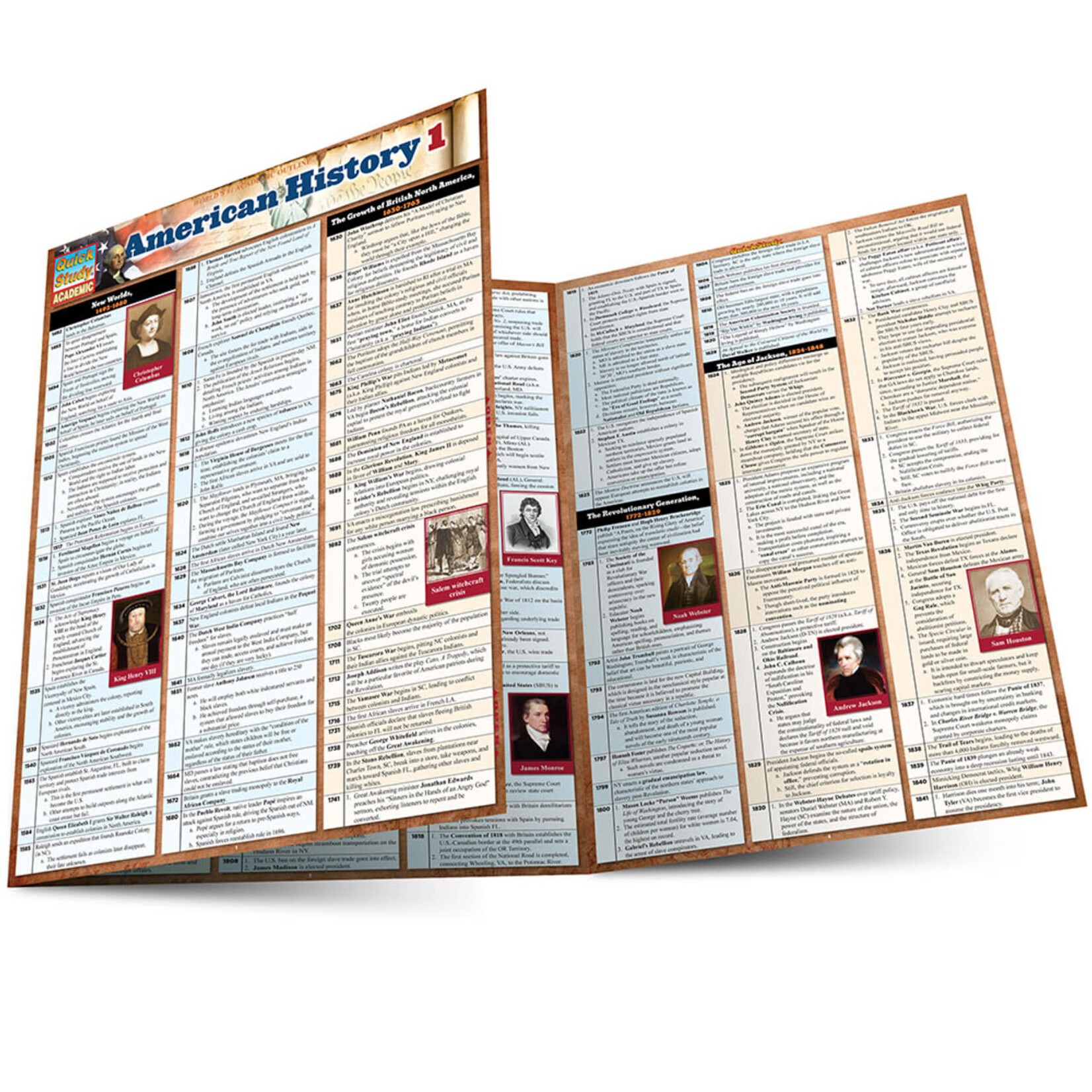 QuickStudy QuickStudy | AMERICAN HISTORY 1 [220275]