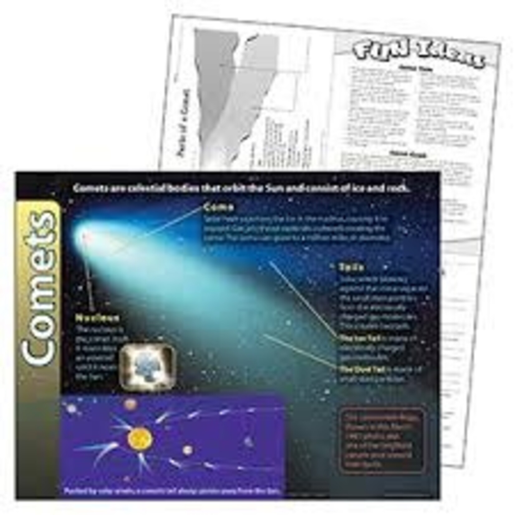 Trend Enterprises Comets Learning Chart 17x22 [T38289]