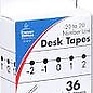Carson-Dellosa Publishing Group -20 to 20 Number Line Desk Tapes
