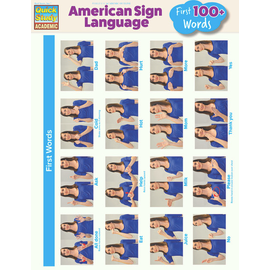 QuickStudy QuickStudy | American Sign Language: First 100+ Words Laminated Study Guide