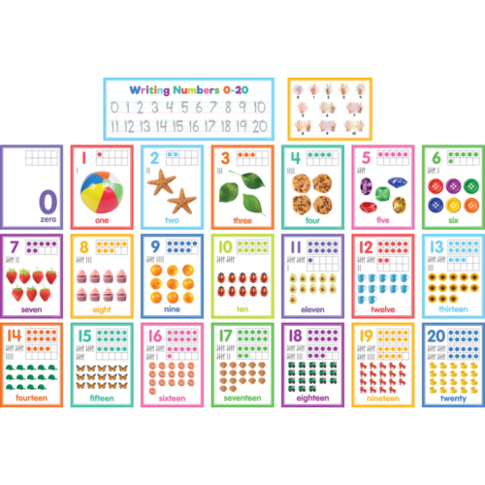 Teacher Created Resources Colorful Numbers 0 - 20 Bulletin Board [TCR6589]