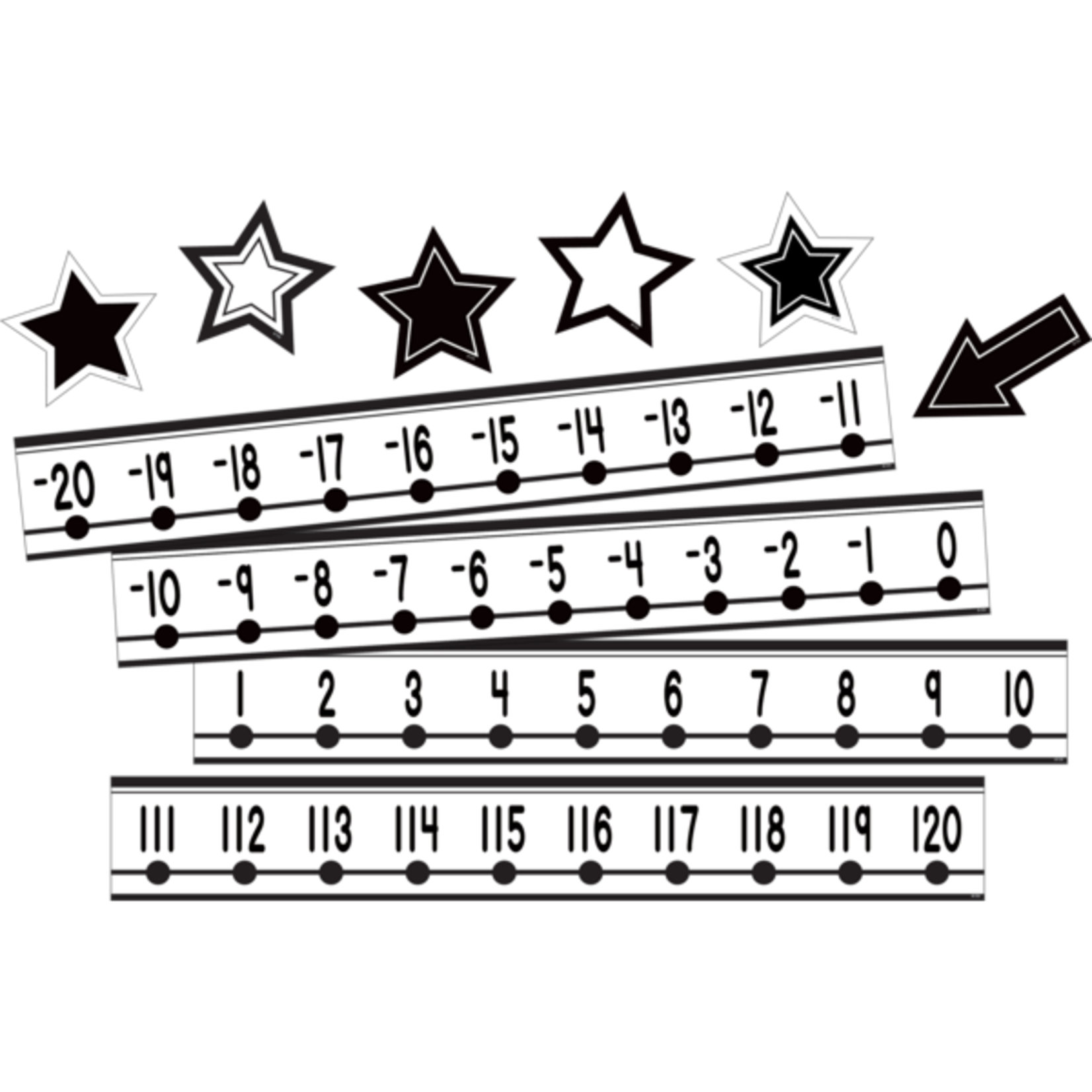 Teacher Created Resources Black and White Number Line (-20 to +120) Mini Bulletin Board [TCR6806]