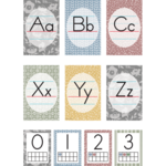 Teacher Created Resources Classroom Cottage Alphabet Bulletin Board [TCR7171]