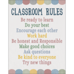 Teacher Created Resources Classroom Cottage Classroom Rules Chart 17x22 [TCR7888]