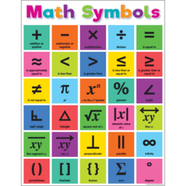 Teacher Created Resources Colorful Math Symbols Chart