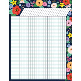 Teacher Created Resources Wildflowers Incentive Chart