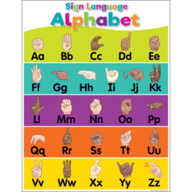 Teacher Created Resources Colorful Sign Language Alphabet Chart