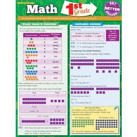 QuickStudy QuickStudy | Math 1st Grade