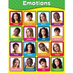 Carson-Dellosa Publishing Group Emotions Chart 17x22 [CD114055]