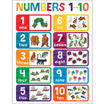 Carson-Dellosa Publishing Group World of Eric Carle Numbers 1-10 Chart 17x22 [CD114295]