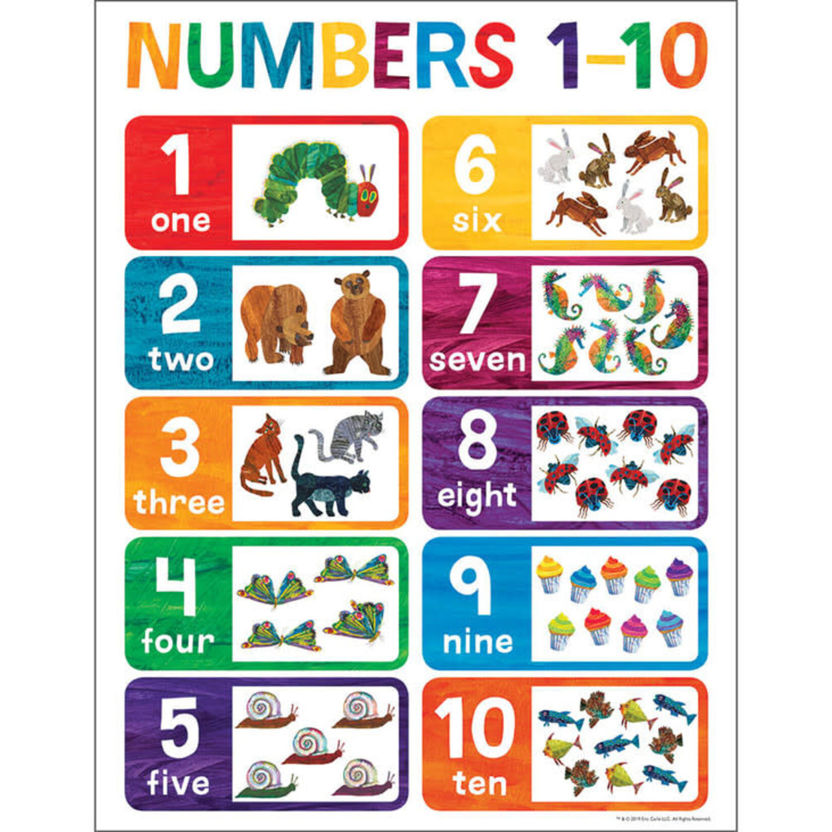 Carson-Dellosa Publishing Group World of Eric Carle Numbers 1-10 Chart 17x22 [CD114295]
