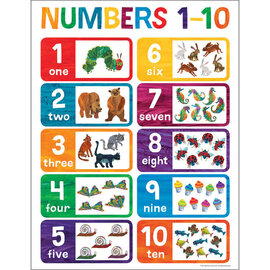 Carson-Dellosa Publishing Group World of Eric Carle Numbers 1-10 Chart