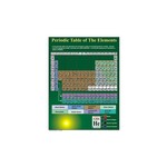Carson-Dellosa Publishing Group Periodic Table of the Elements Chart 17x22 [CD5921]