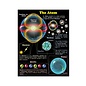 Carson-Dellosa Publishing Group The Atom Chart