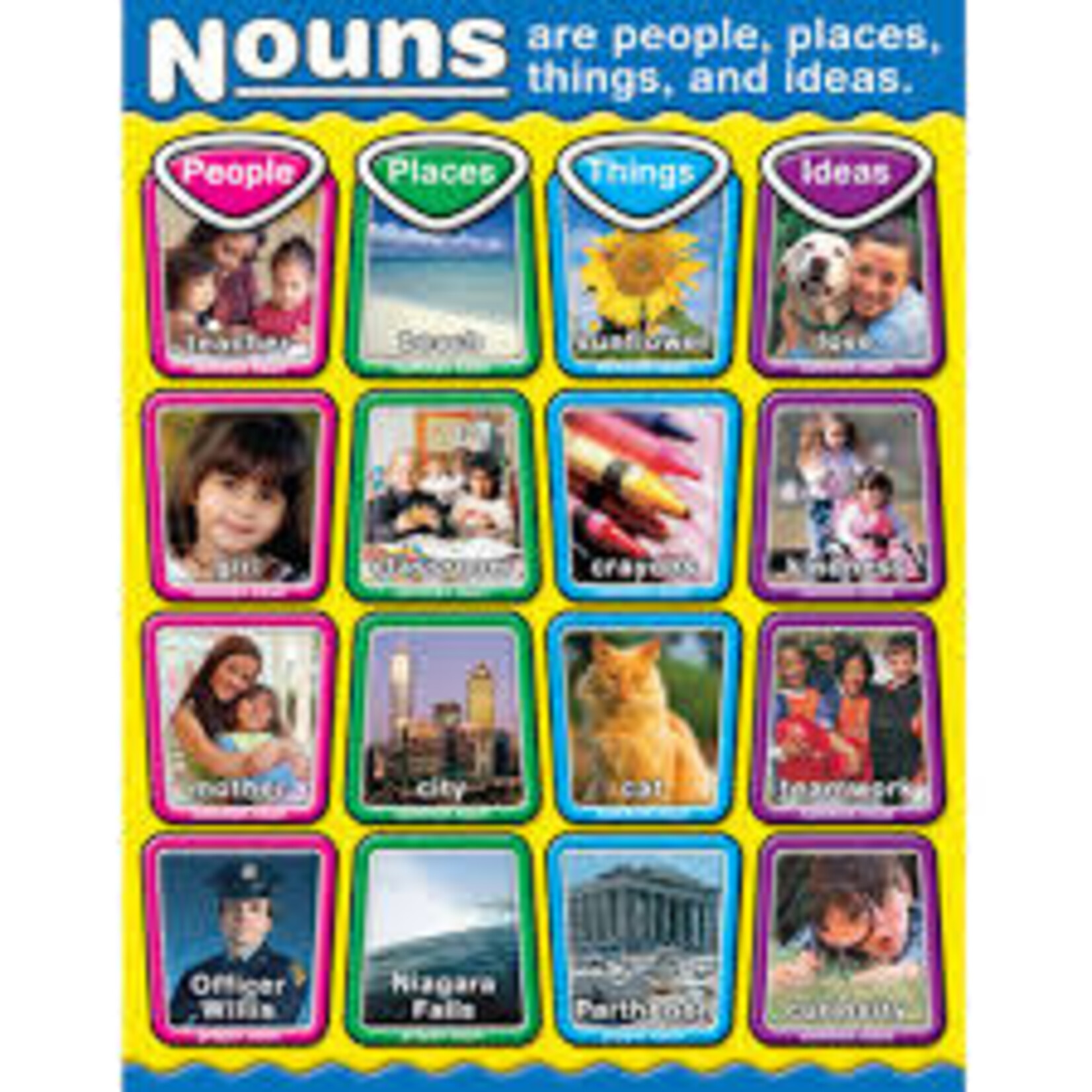 Carson-Dellosa Publishing Group NOUNS Chart 17x22 [CD114037]