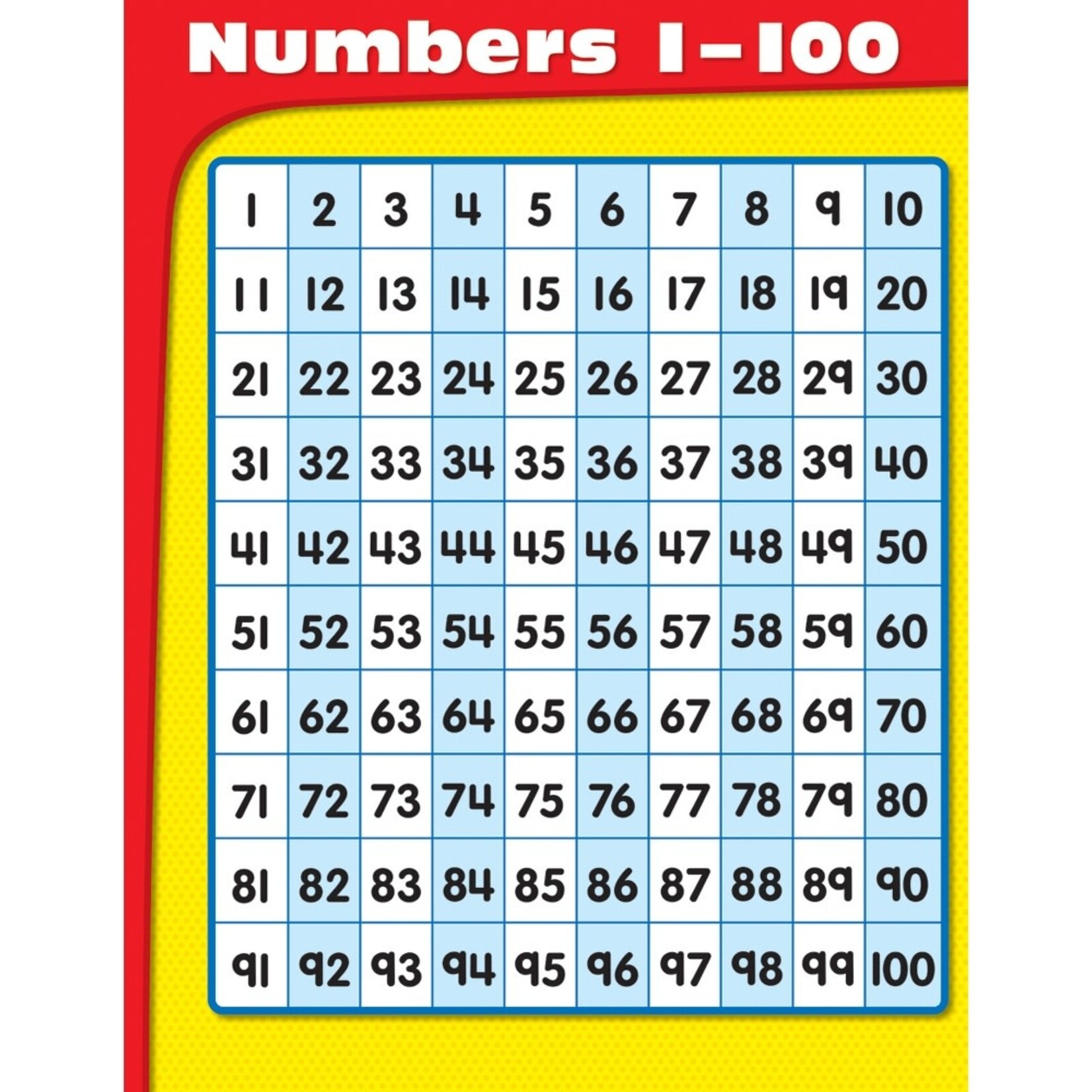 Carson-Dellosa Publishing Group Numbers 1-100 Chart 17x22 [CD114070]