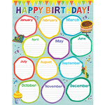 Carson-Dellosa Publishing Group Eric Carle Birthday Chart 17x22 [CD114300] [CD114300]