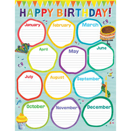 Carson-Dellosa Publishing Group Eric Carle Birthday Chart