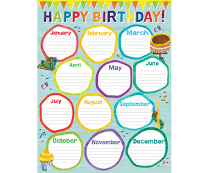 Carson-Dellosa Publishing Group Eric Carle Birthday Chart - School