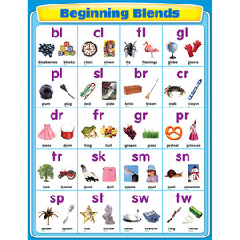 Carson-Dellosa Publishing Group Beginning Blends Chart