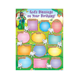 Carson-Dellosa Publishing Group God’s Blessings on Your Birthday! Chart