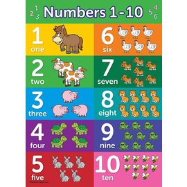 Palace Curriculum Numbers 1-10 Poster Chart - Laminated 18 x 24 - Double Sided