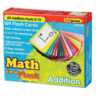 Teacher Created Resources Math in a Flash Cards: Addition