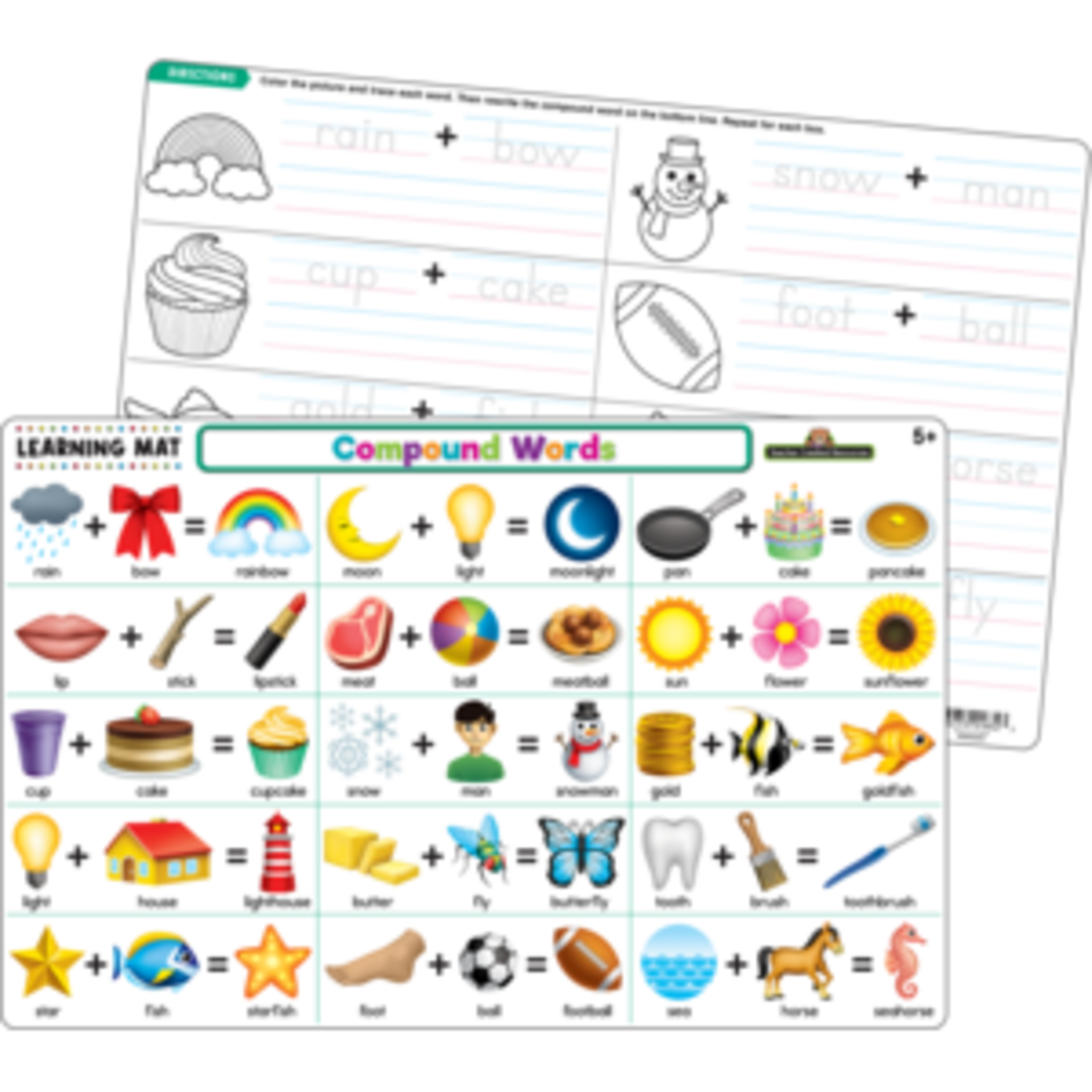 Teacher Created Resources Compound Words Learning Mat [TCR21025]