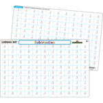 Teacher Created Resources Subtraction Learning Mat [TCR21017]