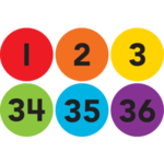 Teacher Created Resources Spot On Carpet Markers Numbers 1-36 - 4" [TCR77005]